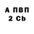 Бутират GHB Eldar Akhmedov